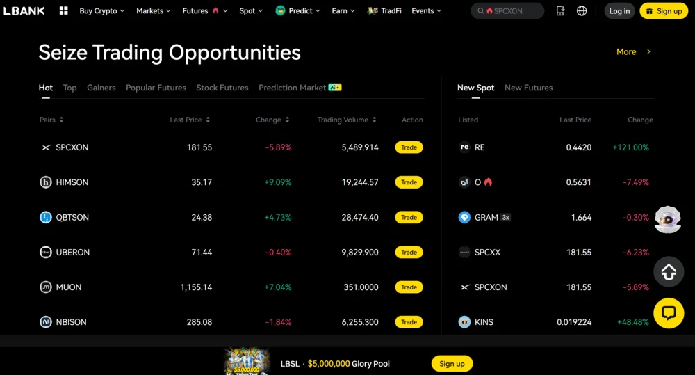 Evolution of the Appchain: dYdX Chain v5.1 Introduces Smart Contracts and Permissionless Perpetual Listings